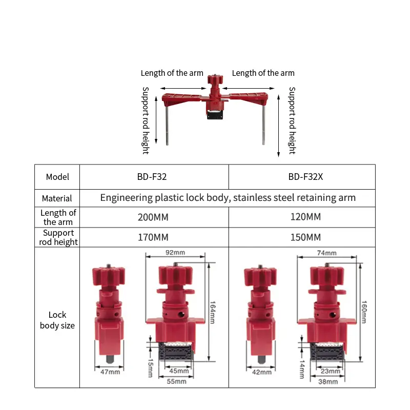 Universal Ball Valve Lockout With Double Arms