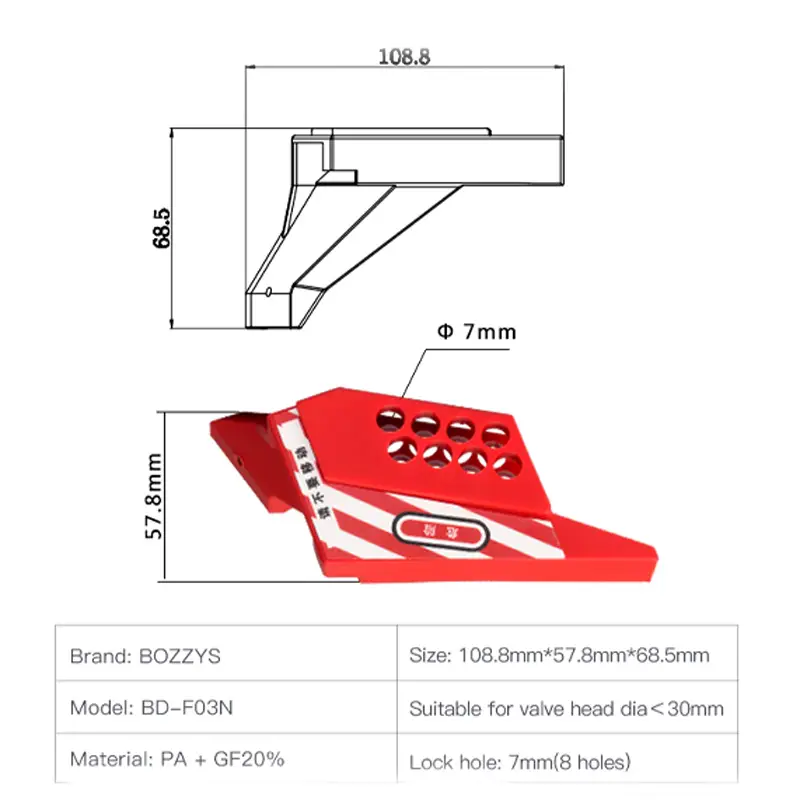 Ball valve lockout device
