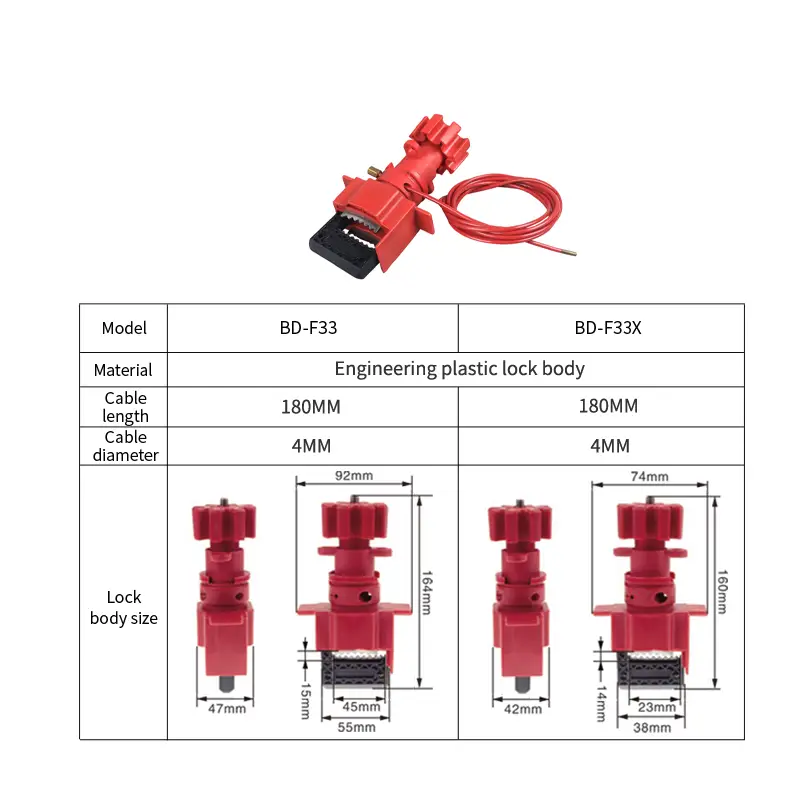 Universal Gate Valve Lockout
