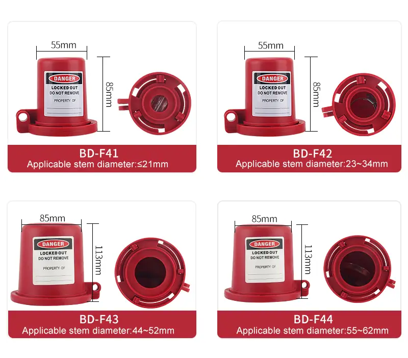 Plug Valve Lockout