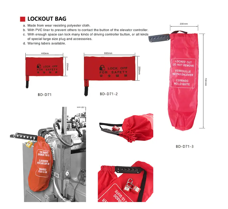 Oversized Plug and Hoist Control Cover