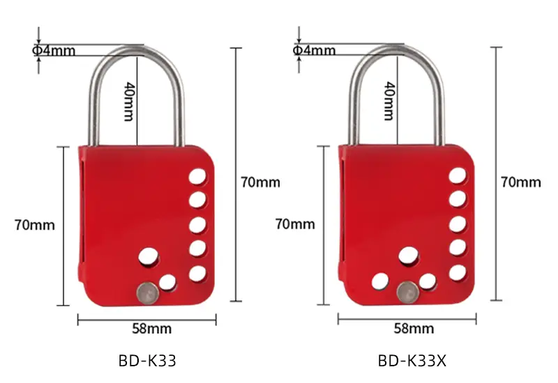 Padlock bracket with double safety lockout