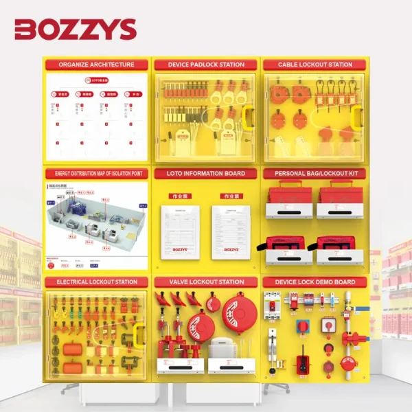 Visual lockout/tagout management board - Image 5