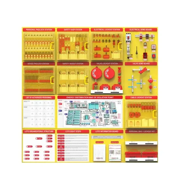 Visual lockout/tagout management board - Image 6