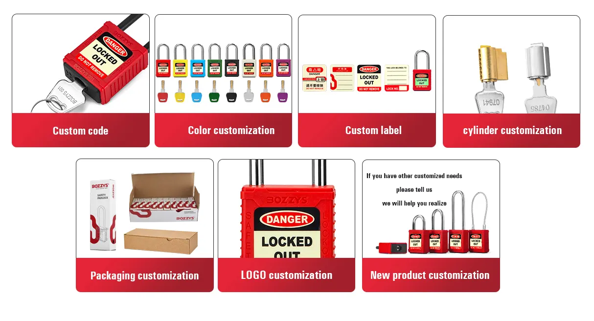 Product Customization Overview